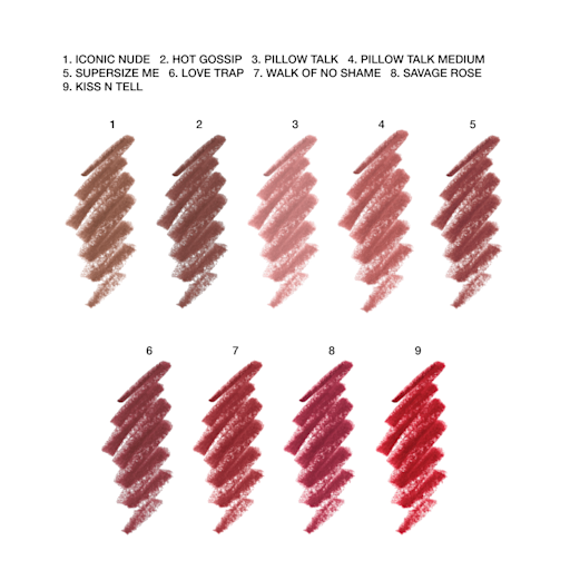 Airbrush Flawless LIPS KIT LIPPEN-SET