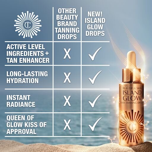 Beautiful Skin ISLAND GLOW EASY TANNING DROPS – HELL BIS MITTEL