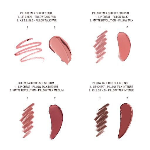 BEAUTY CHECK-IN KIT – MAKE-UP-SET IN REISEGRÖSSE