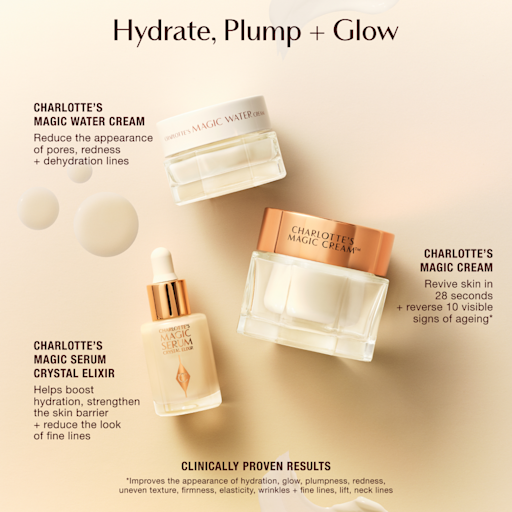 CHARLOTTE'S HYDRATE PLUMP & GLOW SET Hautpflege-Set