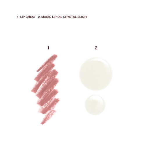 CHARLOTTE’S MAGIC GYM LIPS KIT LIPPEN-SET