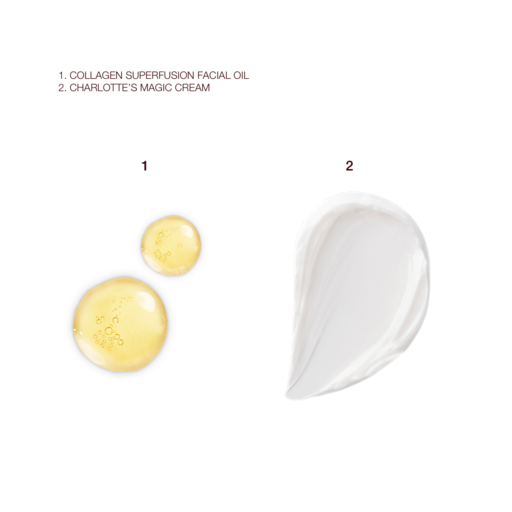 CHARLOTTES SPA-LIKE RADIANCE HAUTPFLEGE-SET HAUTPFLEGE-SET