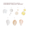 CHARLOTTES ULTIMATIVES MAGIC SKIN ROUTINE Hautpflege-Set