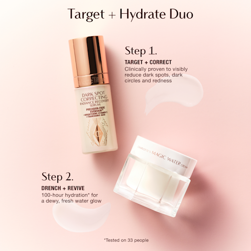 Geschenkset «DARK SPOT CORRECTING HYDRATION REVIVAL DUO»