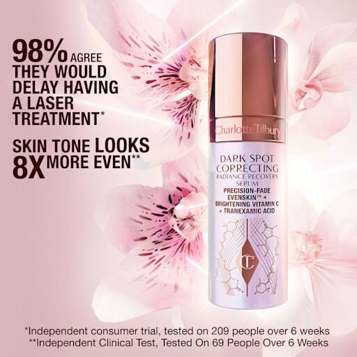 Geschenkset «DARK SPOT CORRECTING HYDRATION REVIVAL DUO»