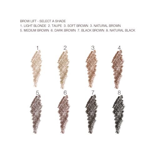 SUPERMODEL BROW KIT – AUGENBRAU-SET