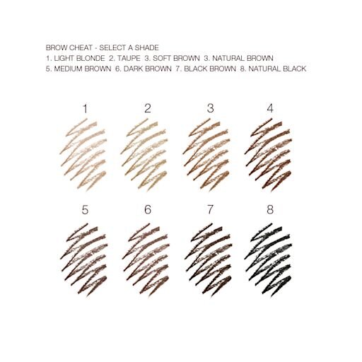 SUPERMODEL BROW KIT – AUGENBRAU-SET