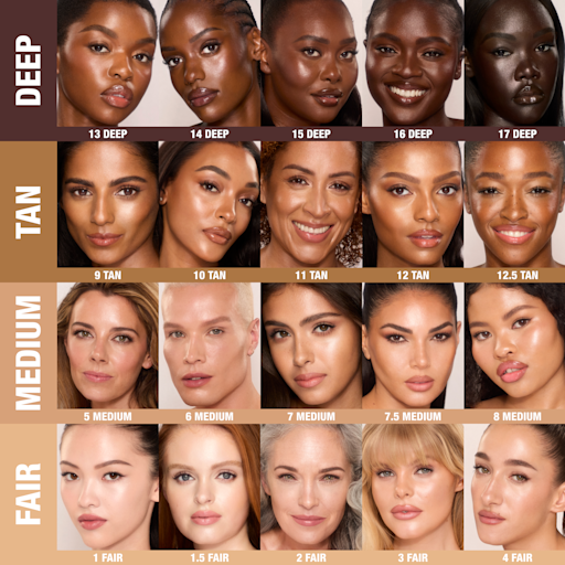 UNREAL GLOW & INVISIBLE SPF 50 KIT GESICHTS-SET